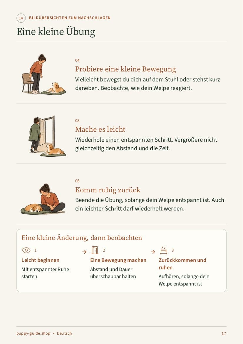 Eine kleine Übung · Seite 17