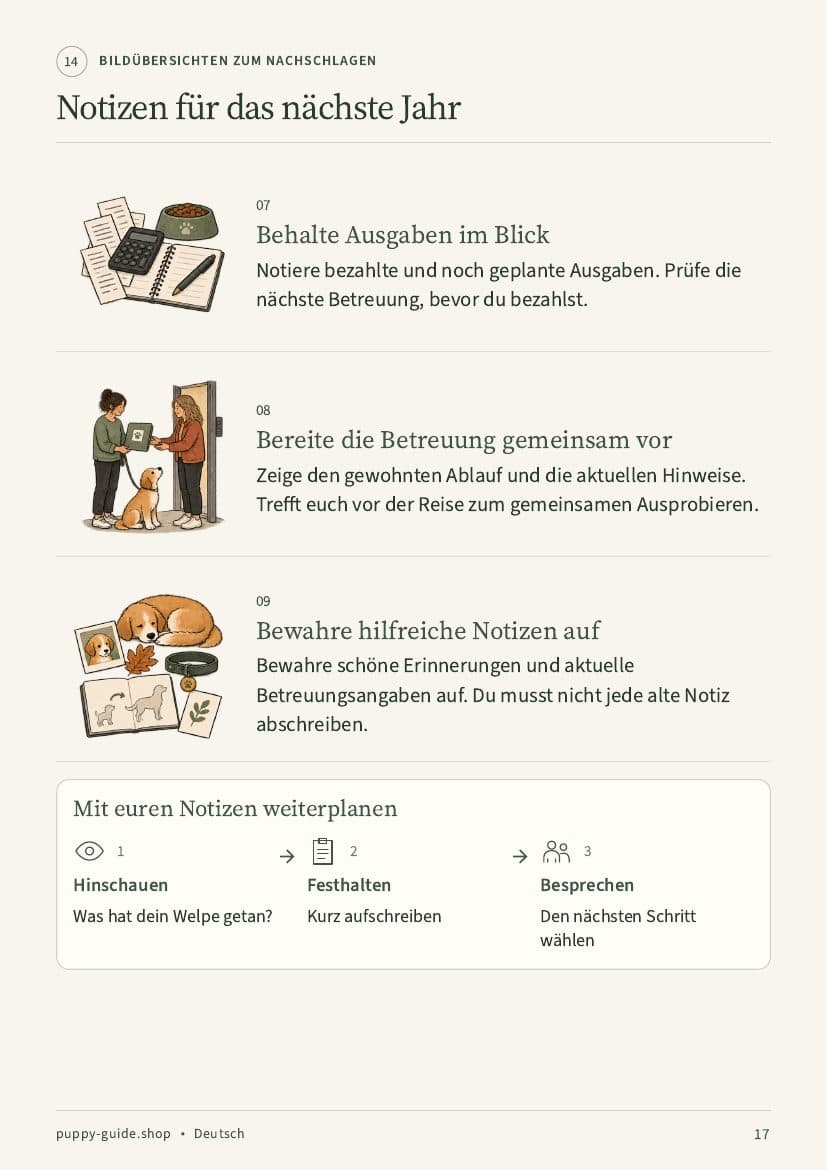 Notizen für das nächste Jahr · Seite 17