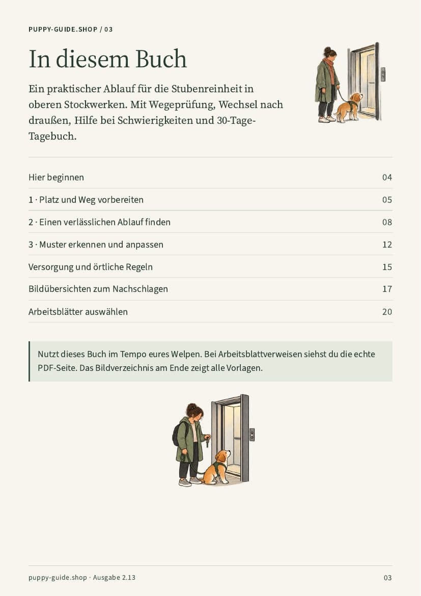 Inhalt · Seite 3