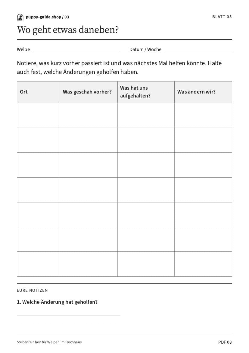 Wo geht etwas daneben? · Arbeitsblatt-PDF, Seite 8