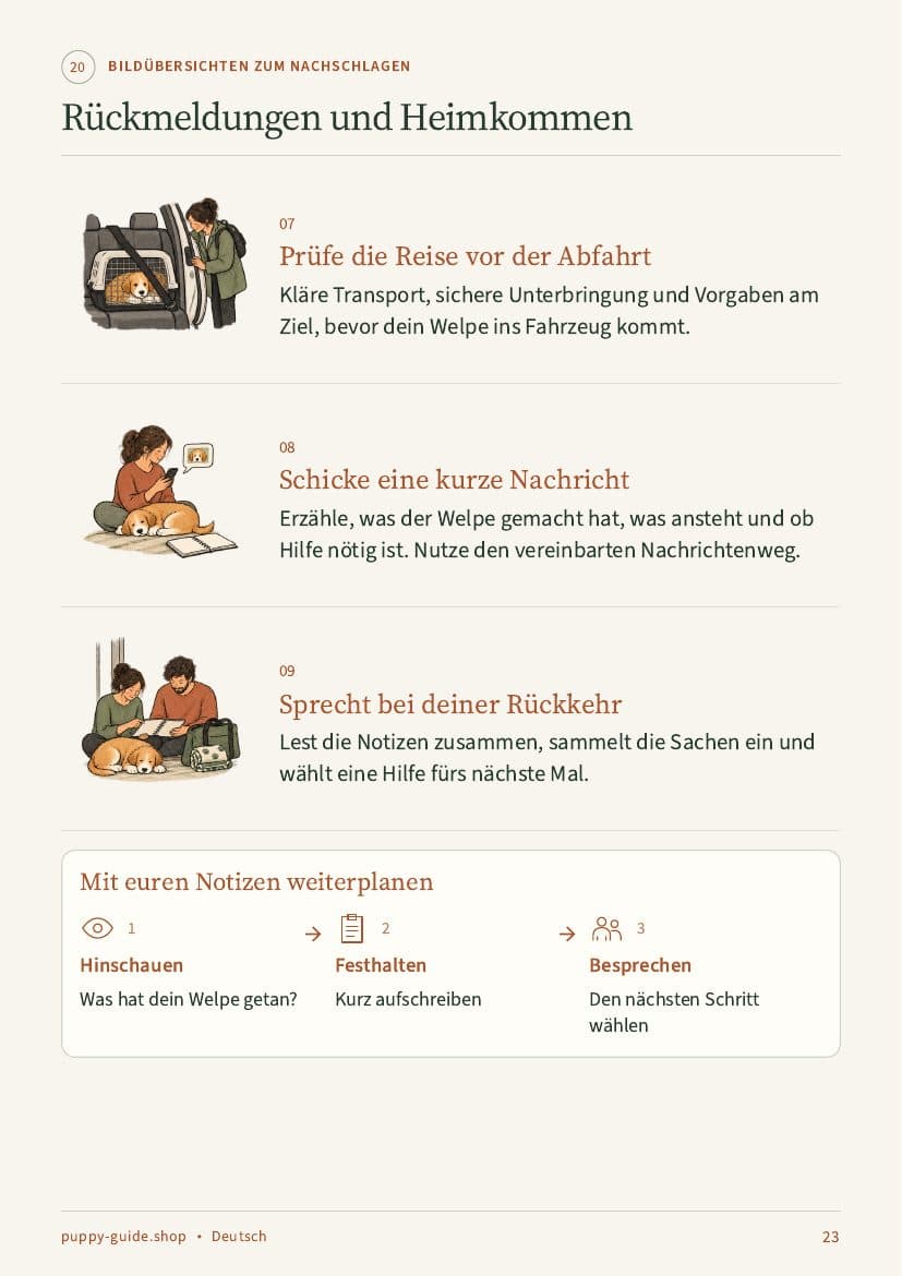 Rückmeldungen und Heimkommen · Seite 23