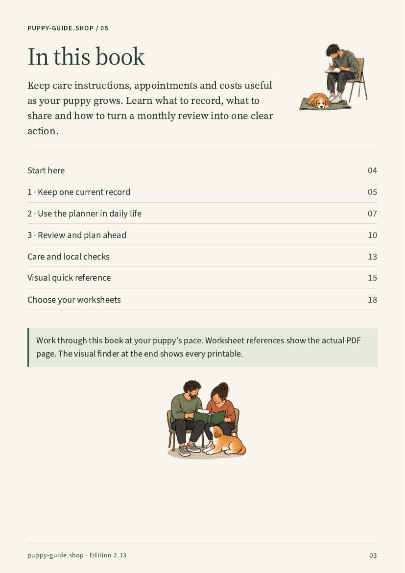 Contents · Page 3
