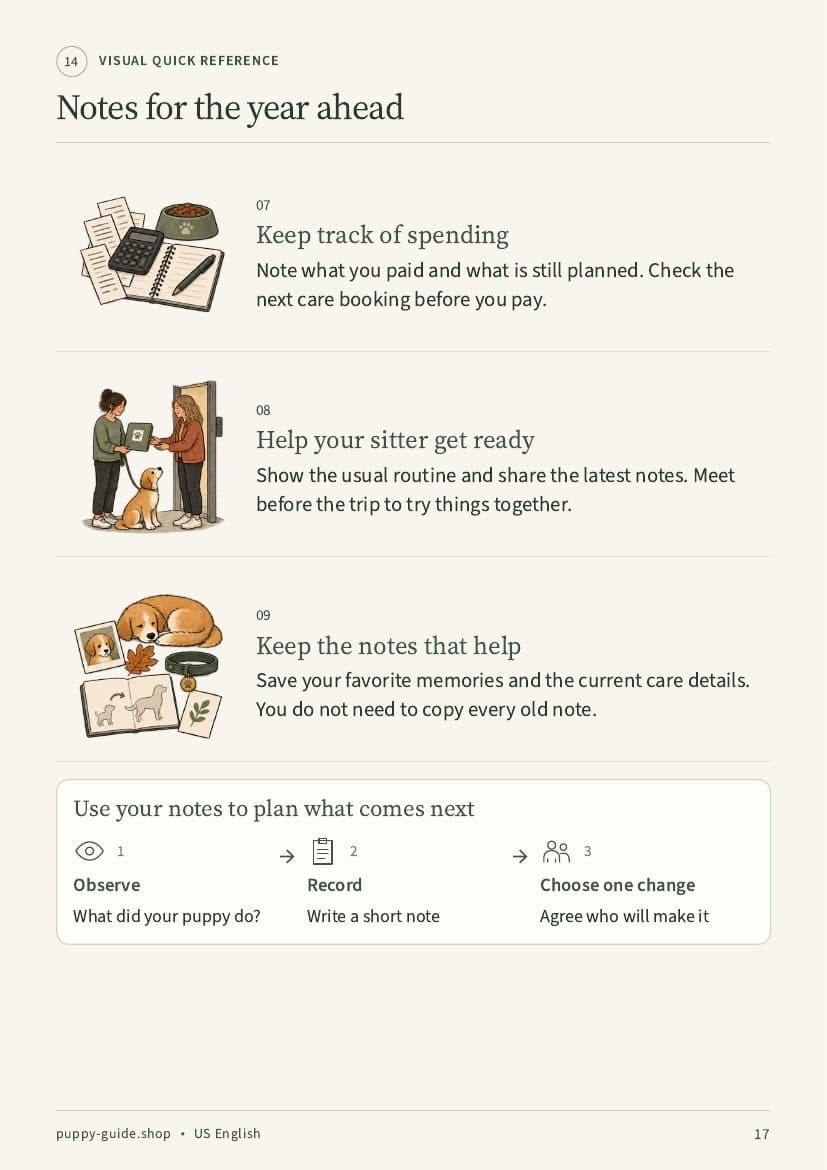 Notes for the year ahead · Page 17
