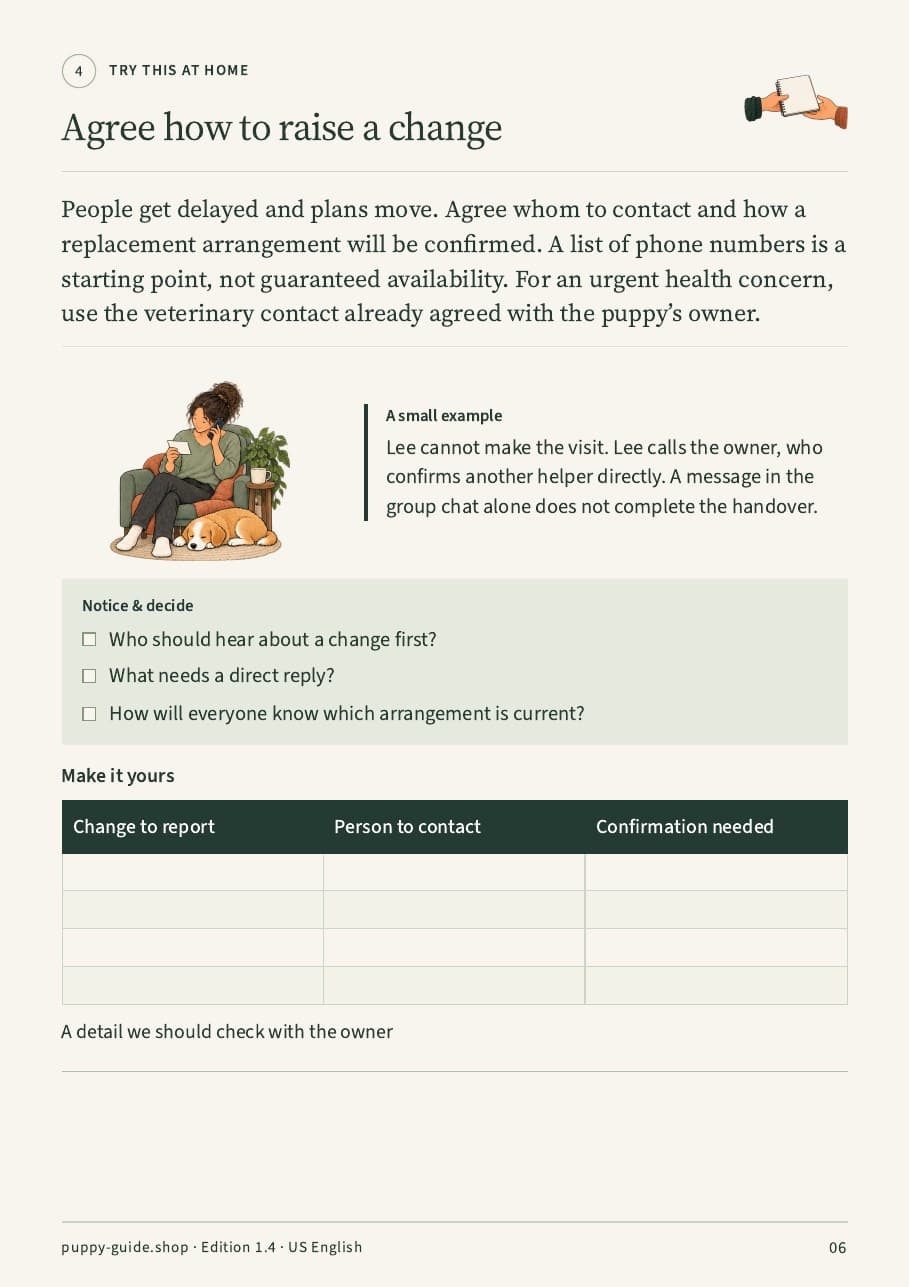 Agree how to raise a change · Page 6